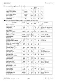 BD8355MWV-BZE2 Datasheet Page 2