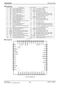 BD8355MWV-BZE2 Datasheet Page 5