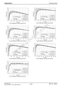 BD8355MWV-BZE2 Datasheet Page 14