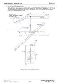 BD8372EFJ-ME2 Datasheet Page 11