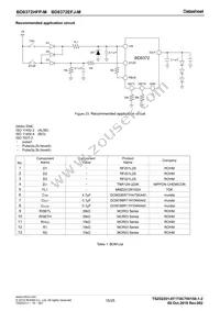 BD8372EFJ-ME2 Datasheet Page 15