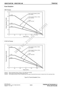 BD8372EFJ-ME2 Datasheet Page 16