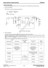 BD83733HFP-MTR Datasheet Page 7