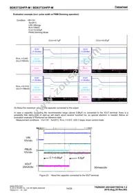 BD83733HFP-MTR Datasheet Page 14