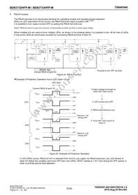 BD83733HFP-MTR Datasheet Page 15