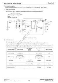 BD8374EFJ-ME2 Datasheet Page 7