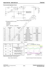 BD8374EFJ-ME2 Datasheet Page 19