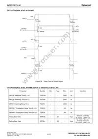 BD8379EFV-ME2 Datasheet Page 11