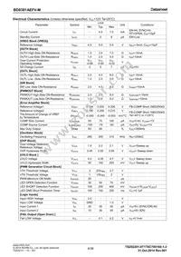 BD8381AEFV-ME2 Datasheet Page 4