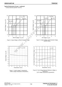 BD8381AEFV-ME2 Datasheet Page 7