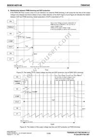 BD8381AEFV-ME2 Datasheet Page 13