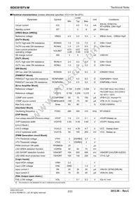 BD8381EFV-ME2 Datasheet Page 2