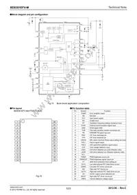 BD8381EFV-ME2 Datasheet Page 5