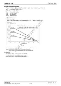 BD8381EFV-ME2 Datasheet Page 17