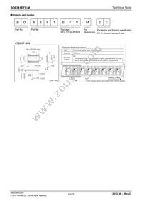 BD8381EFV-ME2 Datasheet Page 23