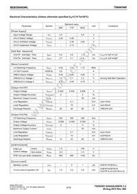 BD83854GWL-E2 Datasheet Page 5