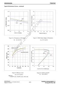 BD83854GWL-E2 Datasheet Page 8