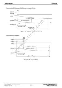 BD83854GWL-E2 Datasheet Page 10