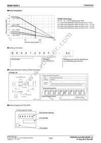 BD86120EFJ-E2 Datasheet Page 19