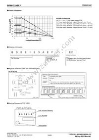 BD86123AEFJ-E2 Datasheet Page 19