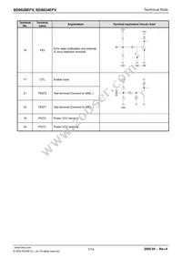 BD8628EFV-E2 Datasheet Page 7