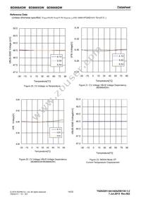 BD8664GW-E2 Datasheet Page 14