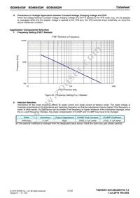 BD8664GW-E2 Datasheet Page 21