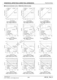 BD88200GUL-E2 Datasheet Page 5