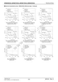 BD88200GUL-E2 Datasheet Page 6