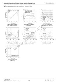 BD88200GUL-E2 Datasheet Page 7