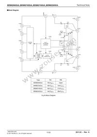 BD88200GUL-E2 Datasheet Page 11