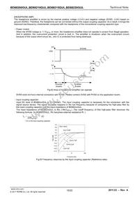 BD88200GUL-E2 Datasheet Page 15