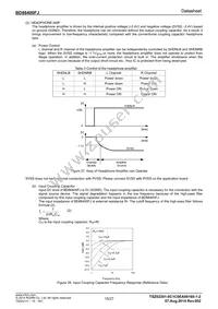 BD88400FJ-GE2 Datasheet Page 15