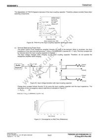 BD88400FJ-GE2 Datasheet Page 16