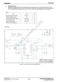 BD88400FJ-GE2 Datasheet Page 18