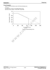 BD88400FJ-GE2 Datasheet Page 21