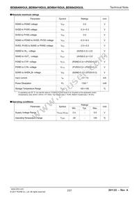 BD88415GUL-E2 Datasheet Page 2