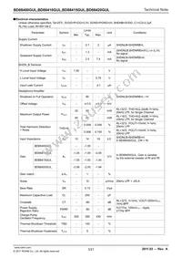 BD88415GUL-E2 Datasheet Page 3