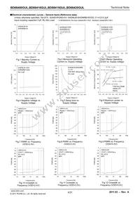 BD88415GUL-E2 Datasheet Page 4