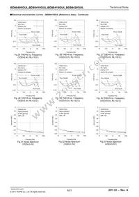 BD88415GUL-E2 Datasheet Page 6