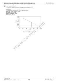 BD88415GUL-E2 Datasheet Page 18