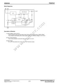 BD8924G-GTR Datasheet Page 4