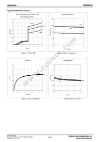 BD8924G-GTR Datasheet Page 6