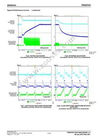 BD8924G-GTR Datasheet Page 7