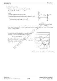 BD8963EFJ-E2 Datasheet Page 15
