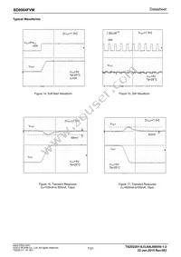 BD8964FVM-TR Datasheet Page 7