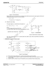 BD8964FVM-TR Datasheet Page 15