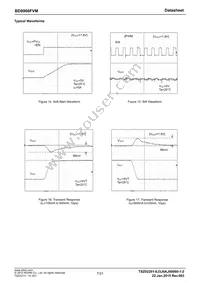 BD8966FVM-TR Datasheet Page 7