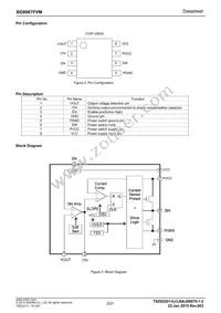 BD8967FVM-TR Datasheet Page 2