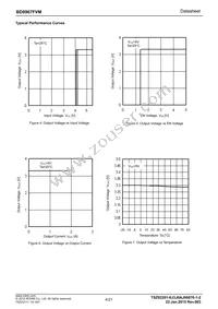 BD8967FVM-TR Datasheet Page 4